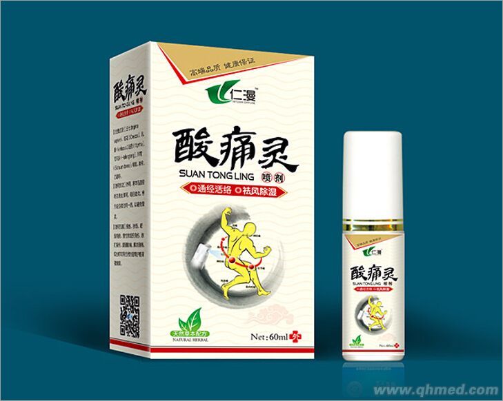 點擊放大 酸痛靈