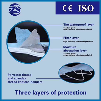 點(diǎn)擊放大 醫(yī)用口罩出口