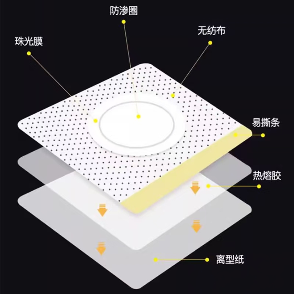 膏藥貼  膏藥透氣貼  透氣膠貼 透氣膠貼