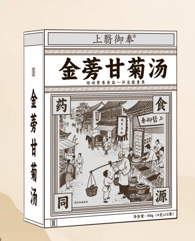 金蒡甘菊湯 金蒡甘菊湯